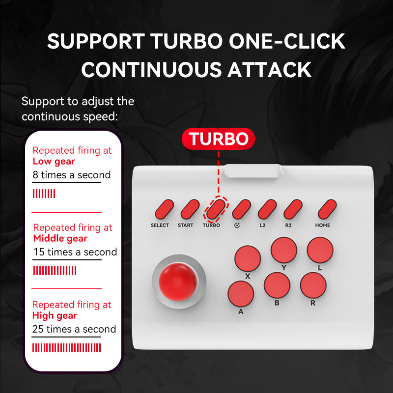 Arcade Fight Stick Turbo Joyst - Gaming Console Cartoon recensie en prijs