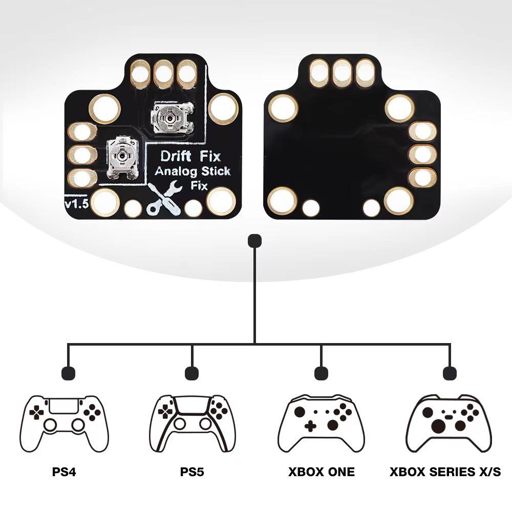 1-10 Stuks Universele Gamepad  - Gaming Console Tv Stick recensie en prijs