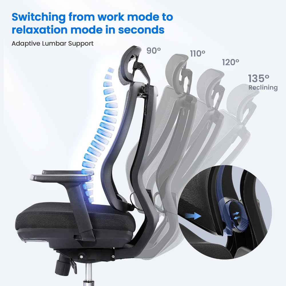 Verstelbare bureaustoel: ergon - Gaming Chair Cushion recensie en prijs