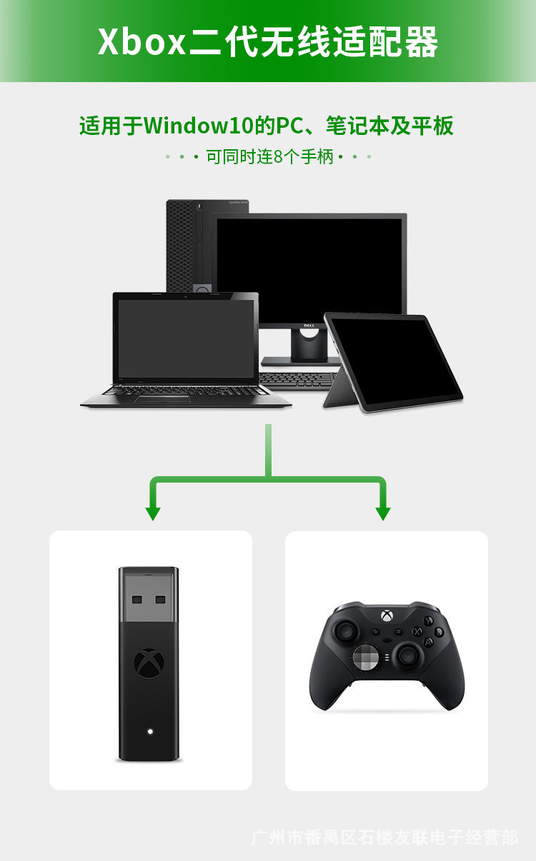 USB-adapter voor Xbox One S X  - Pad Gaming Console recensie en prijs