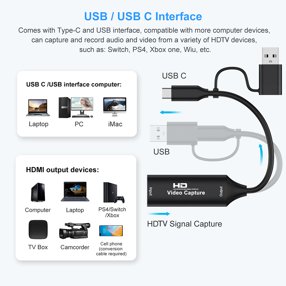 4K HDMI-compatibele USB Video  - Pad Gaming Console recensie en prijs